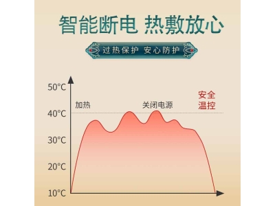 电加热艾绒肩颈宝温灸热敷暖肩护颈宝电热艾草护肩家用肩颈宝代发图2